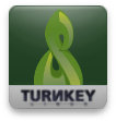 TurnKey Mahara - Electronic portfolio and social networking
