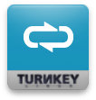 TurnKey PHP-Nuke - Content Management system