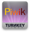 TurnKey Piwik - Real Time Web Analytics