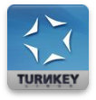 TurnKey Pligg - Social publishing CMS