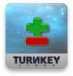 TurnKey Revision Control - All-in-one code repository