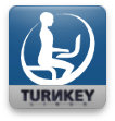 TurnKey SiT! Support Incident Tracker - Support Incident Tracker