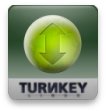 TurnKey Torrent Server - File download and sharing server