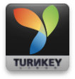 TurnKey Yii Framework - PHP framework